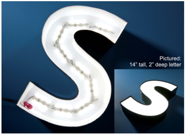 ILT SideView LED Sign Module