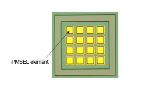 Enlarged view of iPMSEL array