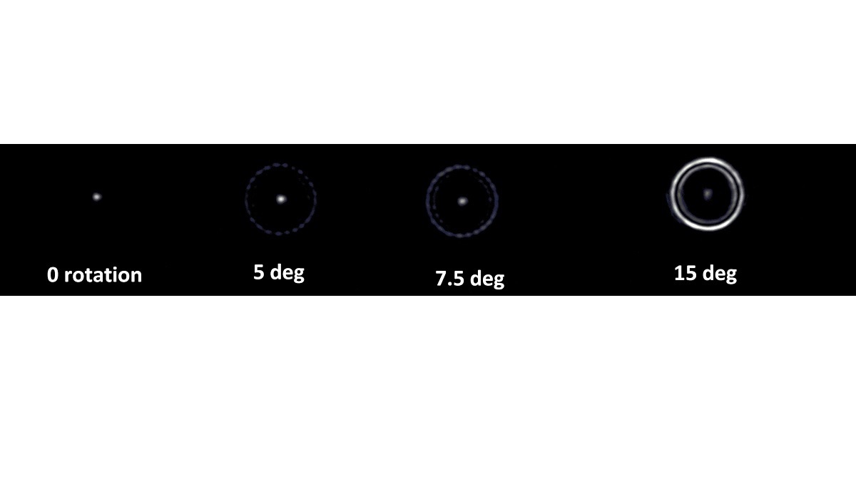 Flexishaper beam shaper for controlled adjustable ring-to-spot ratio lab demonstrator results shows full range from spot to ring over 15 degrees rotation