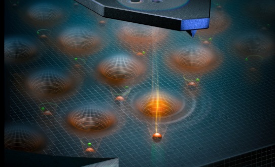 The technique can create large scale patterns of counted atoms that are controlled so their quantum states can be manipulated, coupled and read-out.