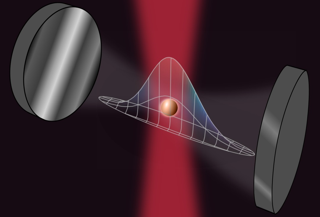 Nano particles trapped between mirrors might be a promising platform for quantum sensors.