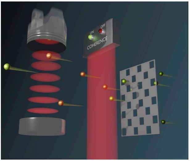 Experimental schematic.