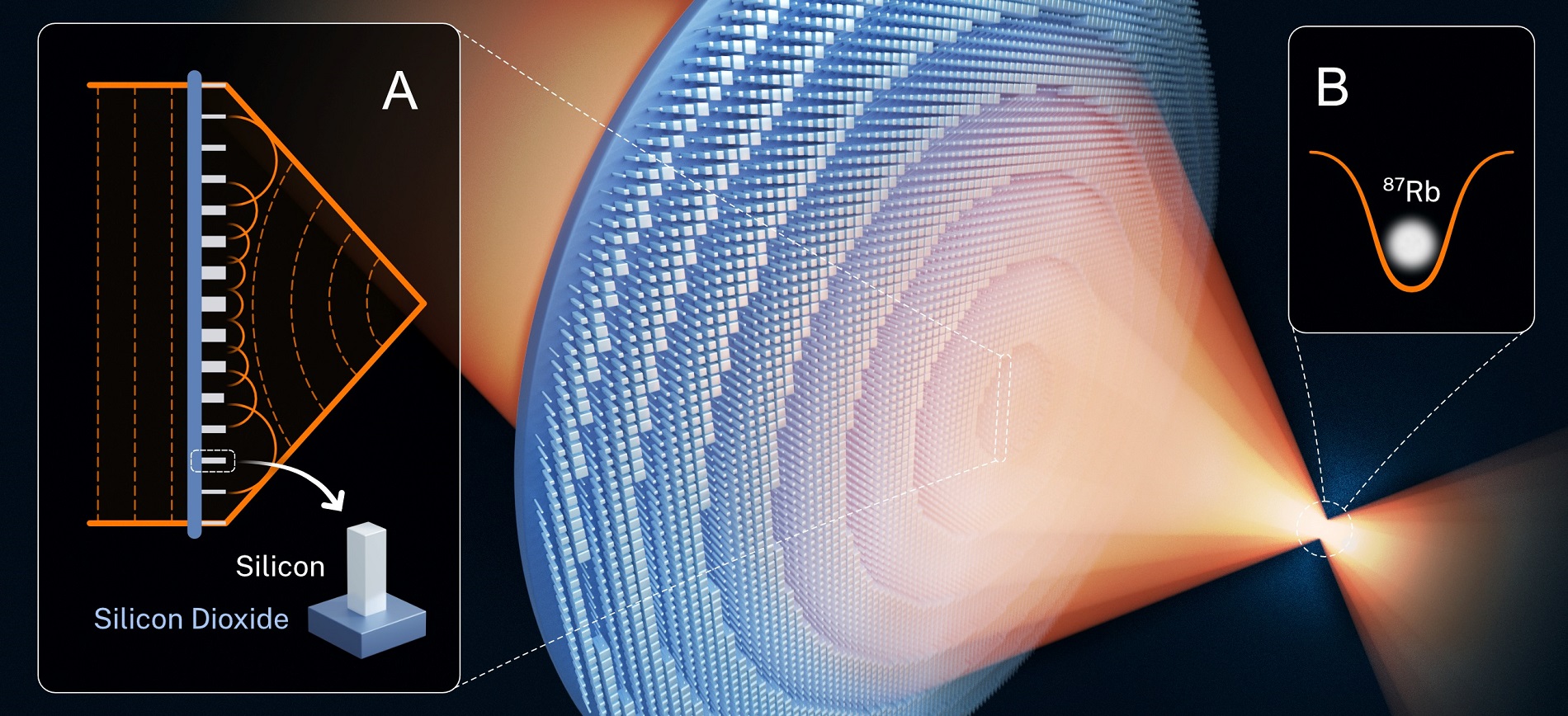 Graphical illustration of light focusing using a planar glass surface studded with millions of nanopillars forming an optical tweezer