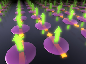 Second BIC state from magnetic and electric dipoles excited in Si nanodisks