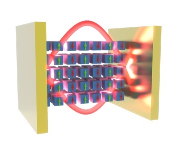 Optical resonator enhanced coupling of photons and spin-correlated excitations in a van der Waals magnetic crystal