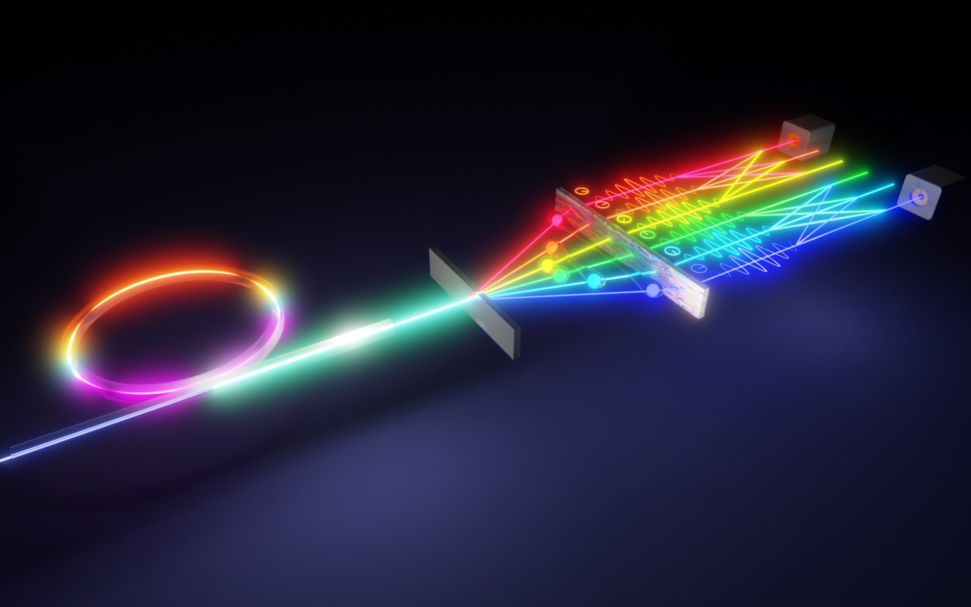 The micro-ring resonator, shown here as a closed loop, generated high-dimensional photon pairs.