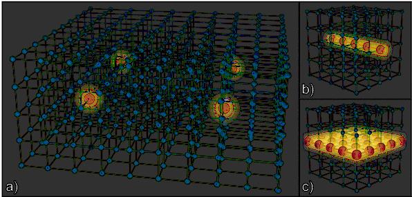 Illustration of a 3-dimensional crystal with various types of confining centers