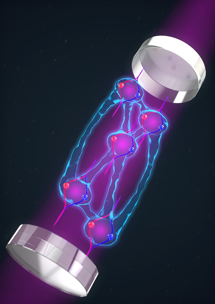 A rendering of the entangled atoms within the interferometer