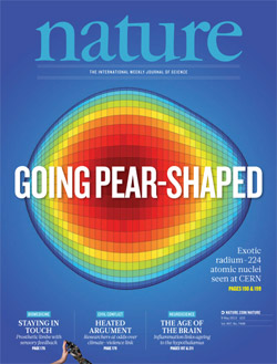 The shape of Radium 224 deduced from CERN measurements