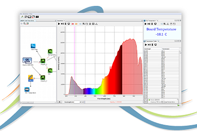 OceanView spectroscopy software