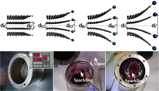 Low-Cost Fuel Cells