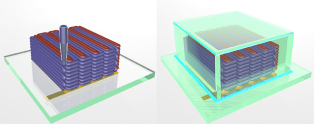 Schematic B