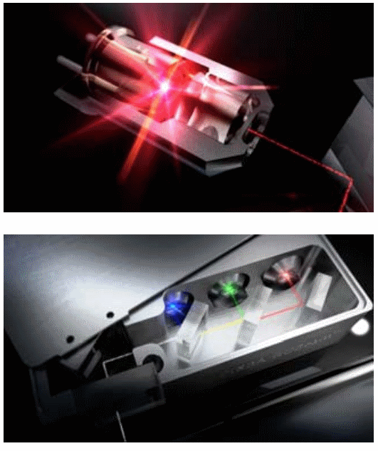 Ultra-small laser module
