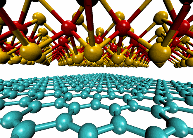 Graphene and molybdenum disulfide