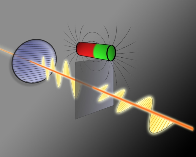 The oscillation direction of a light wave