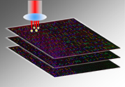 digital data recorded into 5D optical data storage