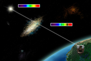 galaxy that lies in front of a quasar