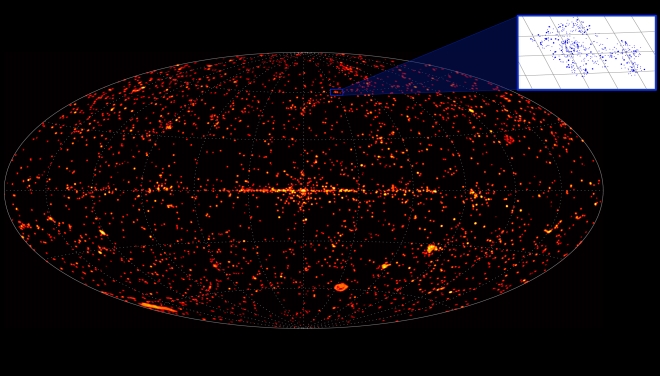 Sky distribution of the density of objects in the 3XMM catalogue, shown in Galactic coordinates