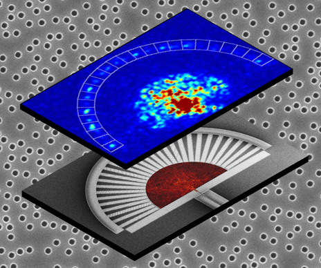 ultra-compact, low-cost spectrometer