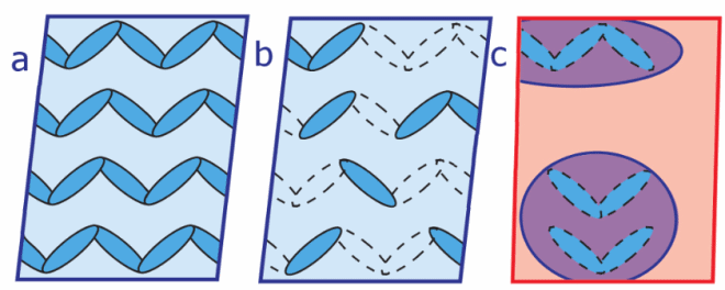 Magnetite In Insulating State