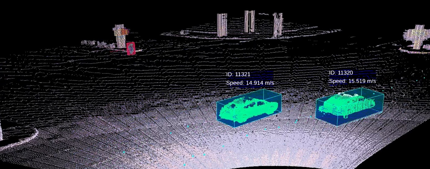 How OPTIS™ sees the world: 3D perception with real-time interpretation and action.