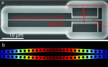 SEM image of the silicon micromechanical resonator