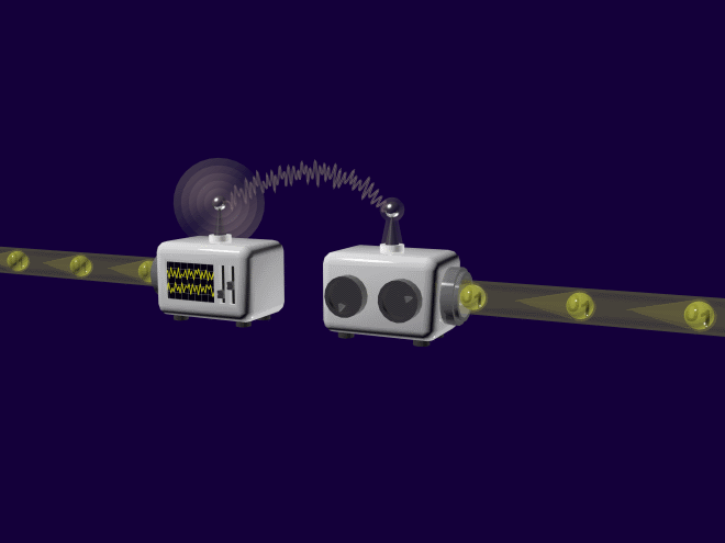 08 Physik Quantum Teleportation 02 Aug