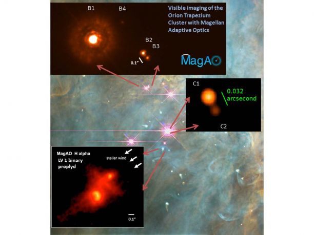 Orion Mosaic V2 Magellan Telescope