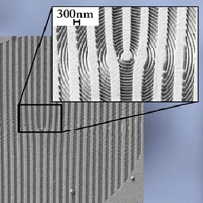 A new three-in-one optical element can control light’s amplitude, phase