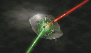 Laser processes observed with X-rays on a solid