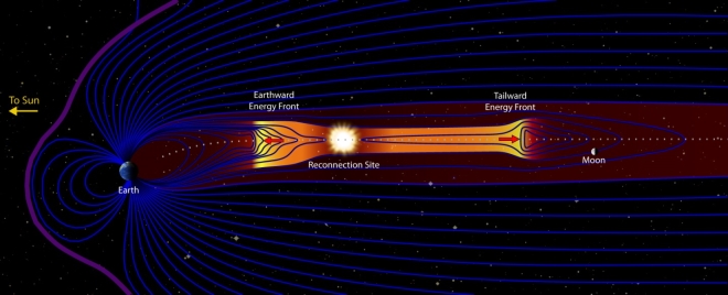 Vassilis Space Weather Image 2 2013 Sept