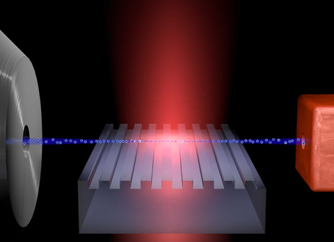 More impetus for electrons