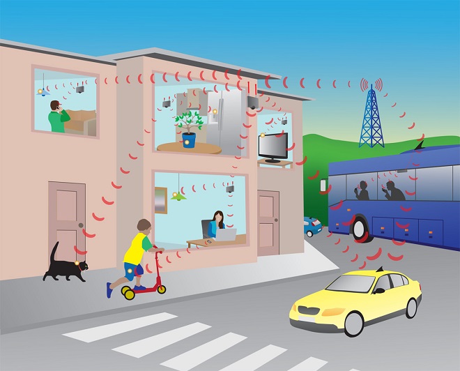 Wireless communication in city