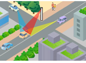 Illustration of inter-radar interference