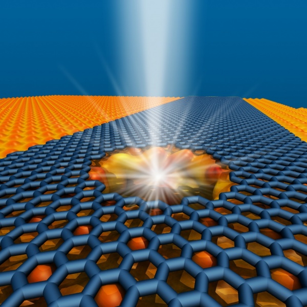 Illustration Of An Electron Beam DNA Penn News 1