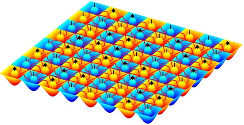 Illustration of the lattice model where each particle is either in a ‘spin up’ or a ‘spin down’ state