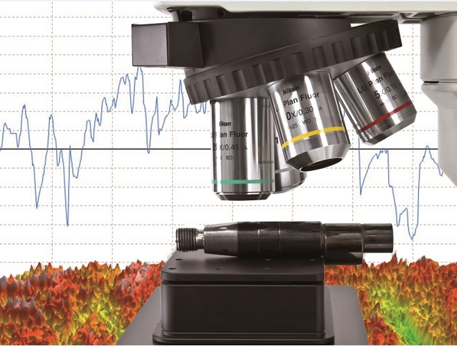 3D Surface Inspection down in the Nanometer Range