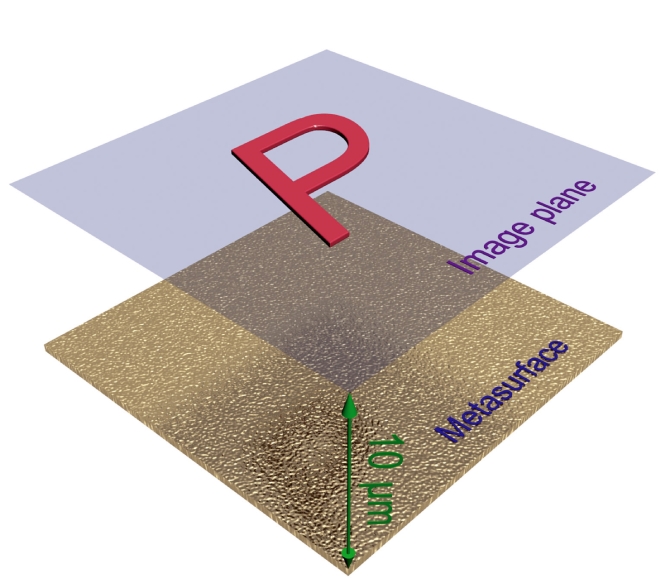 Kildishev Hologram2 Purdue Nov