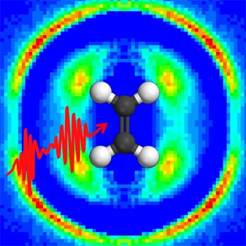 Illustration of driving chemical reactions in molecules with laser pulses