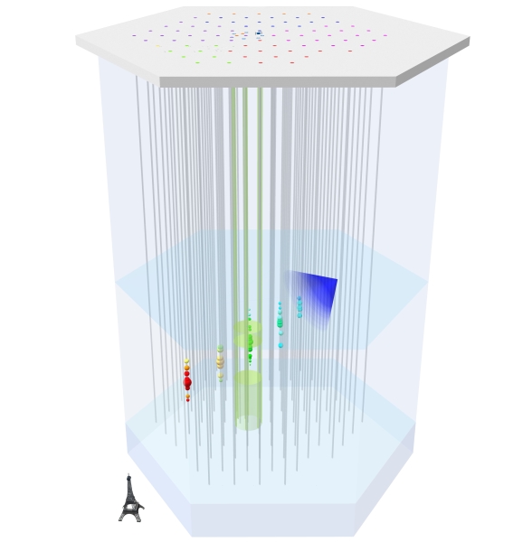 Icecube Detector Nov Img