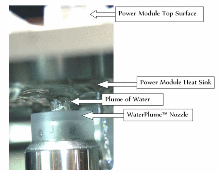 Power Modules