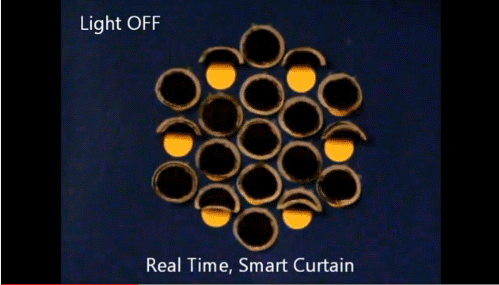 Smart Curtains