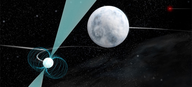 Millisecond pulsar, left foreground, is orbited by a hot white dwarf star, center, both of which are orbited by another, more-distant and cooler white dwarf