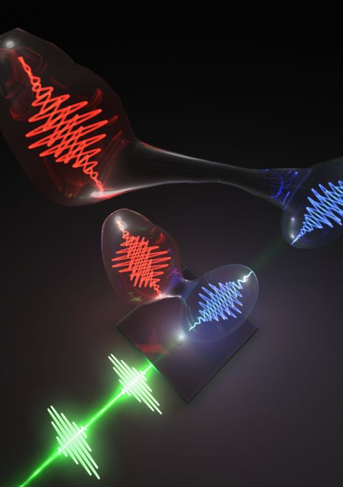 Optical stimulation of a semi-conductor quantum point with a short laser pulse