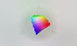 Conventional LED