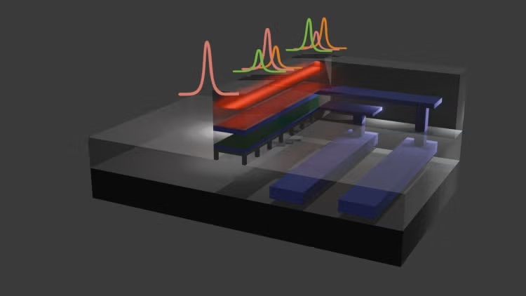 3D rendering of the device including the optical waveguide, piezoelectric actuator and metal routing layers essential for quantum computing