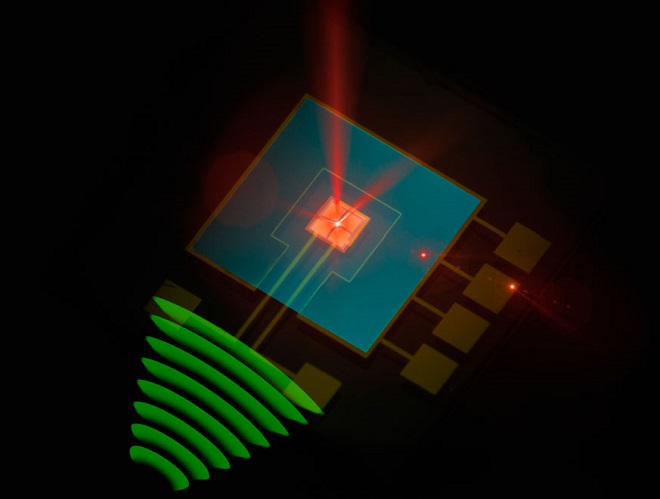 The method, called optomechanics, is a complex interaction between a mechanical movement and optical radiation