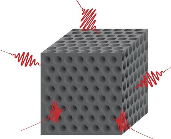 Controlling the emission of light with a crystal