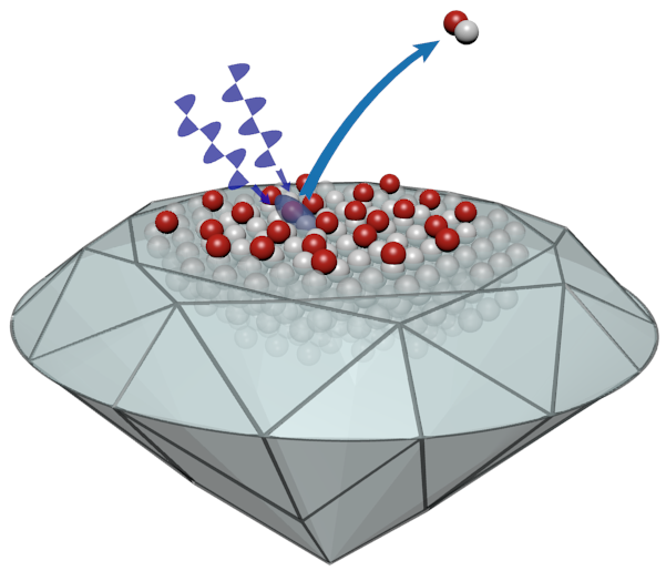 Researchers have discovered that it is possible to remove atoms from a surface using ultraviolet lasers, and confining the interaction to the atomic scale