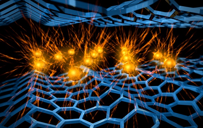 Adding calcium atoms between graphene planes creates a superconducting material